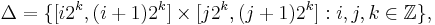 \Delta=\{[i2^{k},(i%2B1)2^{k}]\times[j2^{k},(j%2B1)2^{k}]: i,j,k\in\mathbb{Z}\},