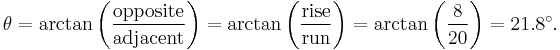 \theta = \arctan \left(\frac{\text{opposite}}{\text{adjacent}} \right) = \arctan \left( \frac{\text{rise}}{\text{run}} \right) = \arctan \left( \frac{8}{20} \right) = 21.8^{\circ}.