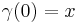 \gamma(0)=x