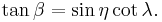 
\tan \beta = \sin \eta  \cot \lambda. \,
 