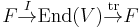 F \overset{I}{\to} \operatorname{End}(V) \overset{\operatorname{tr}}{\to} F