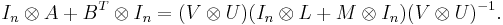 I_n \otimes A %2B  B^T \otimes I_n = (V\otimes U)(I_n \otimes L %2B  M \otimes I_n)(V \otimes U)^{-1}.