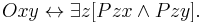 Oxy \leftrightarrow \exists z[Pzx \and Pzy ].