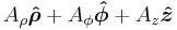 A_\rho\boldsymbol{\hat \rho} %2B A_\phi\boldsymbol{\hat \phi} %2B A_z\boldsymbol{\hat z}