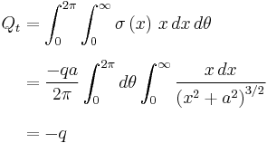 
\begin{align}
Q_t & = \int_0^{2\pi}\int_0^\infty \sigma\left(x\right)\, x\,d x\,d\theta \\[6pt]
& = \frac{-qa}{2\pi} \int_0^{2\pi}d\theta \int_0^\infty \frac{x\,d x}{\left(x^2 %2B a^2\right)^{3/2}} \\[6pt]
& = -q
\end{align}
