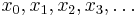 x_0, x_1, x_2, x_3,\dots