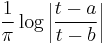 \frac{1}{\pi}\log \left \vert \frac{t-a}{t-b}\right \vert \,