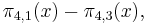 
\pi_{4,1}(x) - \pi_{4,3}(x), \, 