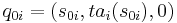 q_{0i}=(s_{0i},ta_i(s_{0i}),0)