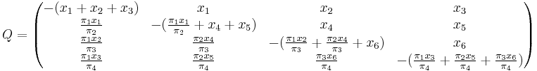 Q = \begin{pmatrix} {-(x_1%2Bx_2%2Bx_3)} & x_1 & x_2 & x_3 \\ {\pi_1 x_1 \over \pi_2} & {-({\pi_1 x_1 \over \pi_2} %2B x_4 %2B x_5)} & x_4 & x_5 \\ {\pi_1 x_2 \over \pi_3} & {\pi_2 x_4 \over \pi_3} & {-({\pi_1 x_2 \over \pi_3} %2B {\pi_2 x_4 \over \pi_3} %2B x_6)} & x_6 \\  {\pi_1 x_3 \over \pi_4} & {\pi_2 x_5 \over \pi_4} & {\pi_3 x_6 \over \pi_4} & {-({\pi_1 x_3 \over \pi_4} %2B {\pi_2 x_5 \over \pi_4} %2B {\pi_3 x_6 \over \pi_4})} \end{pmatrix} 