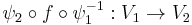 \psi_{2} \circ f \circ \psi_{1}^{-1}�: V_{1} \to V_{2}