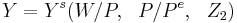 Y=Y^{s}(W/P, \ \  P/P^{e}, \ \  Z_2)