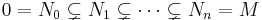 0=N_0\subsetneq N_1 \subsetneq \cdots \subsetneq N_n=M