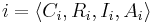 i=\langle C_{i}, R_{i}, I_{i}, A_{i}\rangle