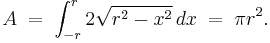 A \;=\; \int_{-r}^r 2\sqrt{r^2 - x^2}\,dx \;=\; \pi r^2.