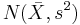 N(\bar{X},s^2)