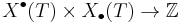 X^\bullet(T) \times X_\bullet(T) \to \mathbb{Z}