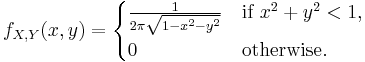  f_{X,Y} (x,y) = \begin{cases}
  \frac1{2\pi\sqrt{1-x^2-y^2}} &\text{if } x^2%2By^2<1,\\
  0 &\text{otherwise}.
 \end{cases} 