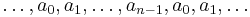 \dots,a_0,a_1,\dots,a_{n-1},a_0,a_1,\dots