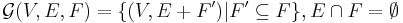 \mathcal{G}(V,E,F) = \{(V,E%2BF') | F' \subseteq F\}, E \cap F = \emptyset