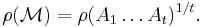 \rho(\mathcal M) = \rho(A_1 \dots A_t)^{1/t}.