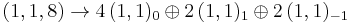 (1,1,8)\rightarrow 4\,(1,1)_0\oplus 2\,(1,1)_1\oplus 2\,(1,1)_{-1}