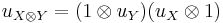 u_{X \otimes Y} = (1 \otimes u_Y)(u_X \otimes 1)