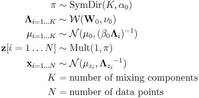 
\begin{align}
\mathbf{\pi} & \sim \operatorname{SymDir}(K, \alpha_0) \\
\mathbf{\Lambda}_{i=1 \dots K} & \sim \mathcal{W}(\mathbf{W}_0, \nu_0) \\
\mathbf{\mu}_{i=1 \dots K} & \sim \mathcal{N}(\mathbf{\mu}_0, (\beta_0 \mathbf{\Lambda}_i)^{-1}) \\
\mathbf{z}[i = 1 \dots N] & \sim \operatorname{Mult}(1, \mathbf{\pi}) \\
\mathbf{x}_{i=1 \dots N} & \sim \mathcal{N}(\mathbf{\mu}_{z_i}, {\mathbf{\Lambda}_{z_i}}^{-1}) \\
K &= \text{number of mixing components} \\
N &= \text{number of data points}
\end{align}
