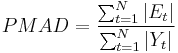 \ PMAD = \frac{\sum_{t=1}^{N} |E_t|}{\sum_{t=1}^{N} |Y_t|} 