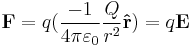 
\mathbf{F} = q(\frac{-1}{4 \pi \varepsilon_0}\frac{Q}{r^2}\mathbf{\hat{r})} = q\mathbf{E}
