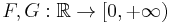 F, G�: \mathbb{R} \to [0, %2B \infty)