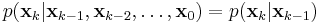 p(\textbf{x}_k|\textbf{x}_{k-1},\textbf{x}_{k-2},\dots,\textbf{x}_0) = p(\textbf{x}_k|\textbf{x}_{k-1} )