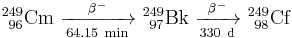 \mathrm{^{249}_{\ 96}Cm\ \xrightarrow [64.15 \ min]{\beta^-} \ ^{249}_{\ 97}Bk\ \xrightarrow [330 \ d]{\beta^-} \ ^{249}_{\ 98}Cf}