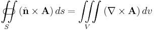  \iint\limits _{S}\!\!\!\!\!\!\!\!\!\!\!\!\!\!\!\!\;\;\;\subset\!\supset\left(\hat{\mathbf{n}}\times\mathbf{A}\right)ds=\iiint\limits _{V}\left(\nabla\times\mathbf{A}\right)dv 