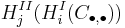 H^{II}_j(H^I_i(C_{\bull,\bull}))