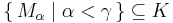 \{\,M_\alpha\mid \alpha<\gamma\,\}\subseteq K