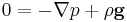 0 = -\nabla p %2B \rho \mathbf{g}