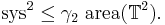  \operatorname{sys}^2 \leq \gamma_2\;\operatorname{area}(\mathbb T^2).