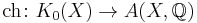 \mbox{ch} \colon K_0(X) \to A(X, {\Bbb Q})