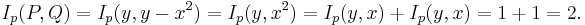 I_p(P,Q) = I_p(y,y - x^2) = I_p(y,x^2) = I_p(y,x) %2B I_p(y,x) = 1 %2B 1 = 2.\,