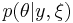 p(\theta | y, \xi)\,