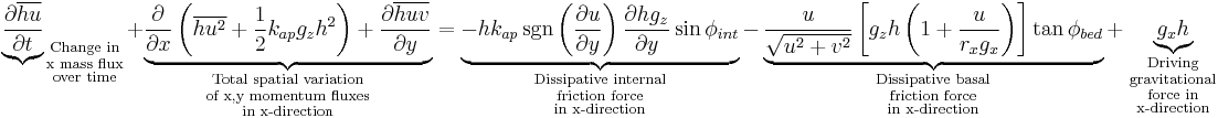 {\underbrace{\partial \overline{hu} \over \partial t}}_{
\begin{smallmatrix}
  \text{Change in}\\
  \text{x mass flux}\\
  \text{over time}
\end{smallmatrix}}
%2B \underbrace{{\partial \over \partial x} \left( \overline{hu^2}%2B{1 \over 2}{k_{ap}g_zh^2}\right) %2B {\partial \overline{huv} \over \partial y}}_{
\begin{smallmatrix}
  \text{Total spatial variation}\\
  \text{of x,y momentum fluxes}\\
  \text{in x-direction}
\end{smallmatrix}}
= \underbrace{-hk_{ap} \sgn \left({\partial u \over \partial y}\right){\partial hg_z \over \partial y}\sin \phi_{int}}_{
\begin{smallmatrix}
  \text{Dissipative internal}\\
  \text{friction force}\\
  \text{in x-direction}
\end{smallmatrix}}
- \underbrace{{u \over \sqrt{u^2%2Bv^2}}\left[ g_zh \left(1%2B{u \over r_xg_x}\right) \right]\tan \phi_{bed}}_{
\begin{smallmatrix}
  \text{Dissipative basal}\\
  \text{friction force}\\
  \text{in x-direction}
\end{smallmatrix}}
 %2B \underbrace{g_xh}_{
\begin{smallmatrix}
  \text{Driving}\\
  \text{gravitational}\\
  \text{force in}\\
  \text{x-direction}
\end{smallmatrix}}
