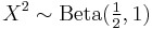 X^2 \sim {\rm Beta}(\tfrac{1}{2},1) \ 