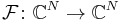 \mathcal{F}\colon\mathbb{C}^N \to \mathbb{C}^N