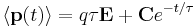 \langle\mathbf{p}(t)\rangle = q \tau \mathbf{E} %2B \mathbf{C} e^{-t/\tau}