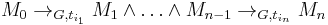 M_0 \to_{G,t_{i_1}} M_1 \wedge \ldots \wedge M_{n-1} \to_{G,t_{i_n}} M_n