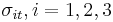 \sigma_{it}, i=1,2,3