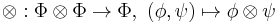 \otimes: \Phi \otimes \Phi \rightarrow \Phi,~ (\phi,\psi) \mapsto \phi \otimes \psi\,