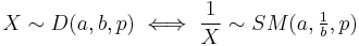  X \sim D(a,b,p) \iff \frac{1}{X} \sim SM(a,\tfrac{1}{b},p)