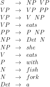 \begin{array}{lcl}
S &\to& NP \;\; VP\\
VP &\to& VP \;\; PP\\
VP &\to& V \;\; NP\\
VP &\to& eats\\
PP &\to& P \;\; NP\\
NP &\to& Det \;\; N\\
NP &\to& she\\
V &\to& eats\\
P &\to& with\\
N &\to& fish\\
N &\to& fork\\
Det &\to& a
\end{array}